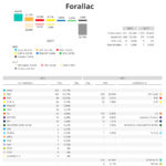 privat:-resultats-eleccions-al-parlament-de-catalunya-14f