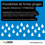 privat:-possibilitat-de-fortes-pluges-aquest-dimecres-17/08/2022